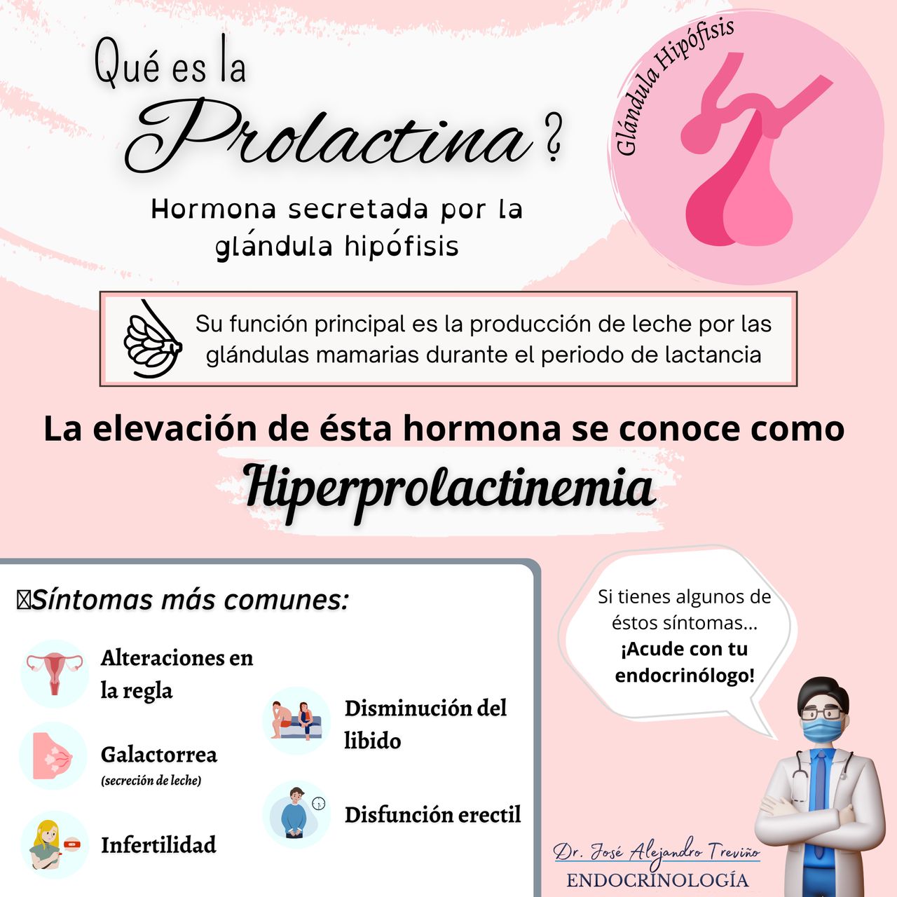 José Alejandro Treviño Cortez-1