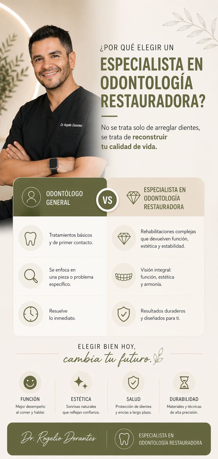 Rogelio Dorantes Rodríguez-6