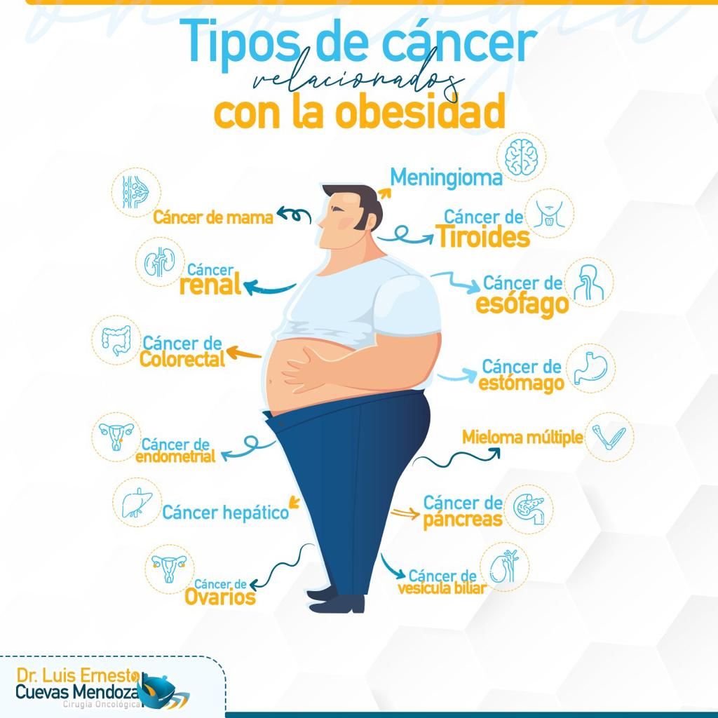 Luis Ernesto Cuevas Mendoza-249