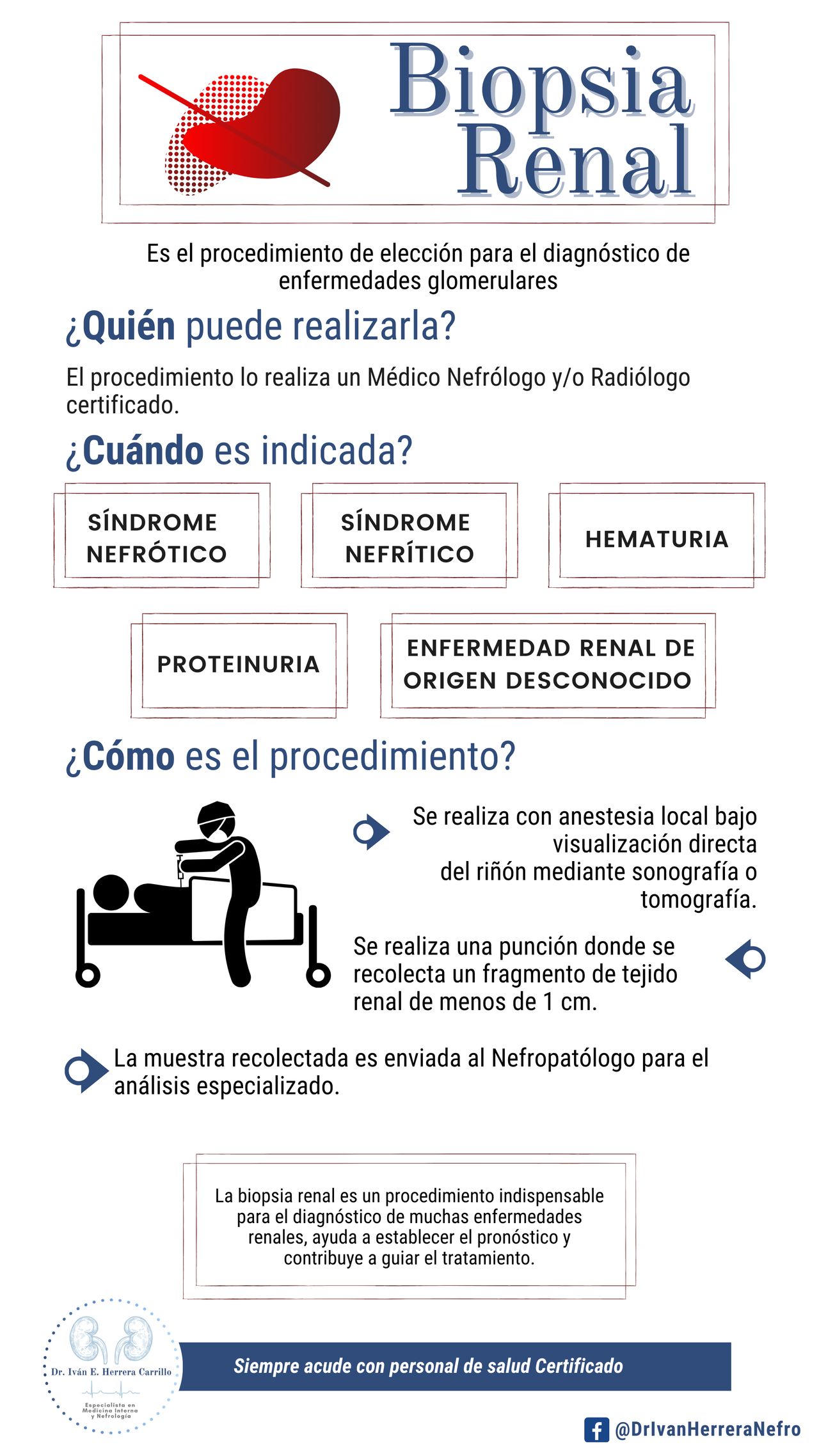 Ivan Enrique Herrera Carrillo-2