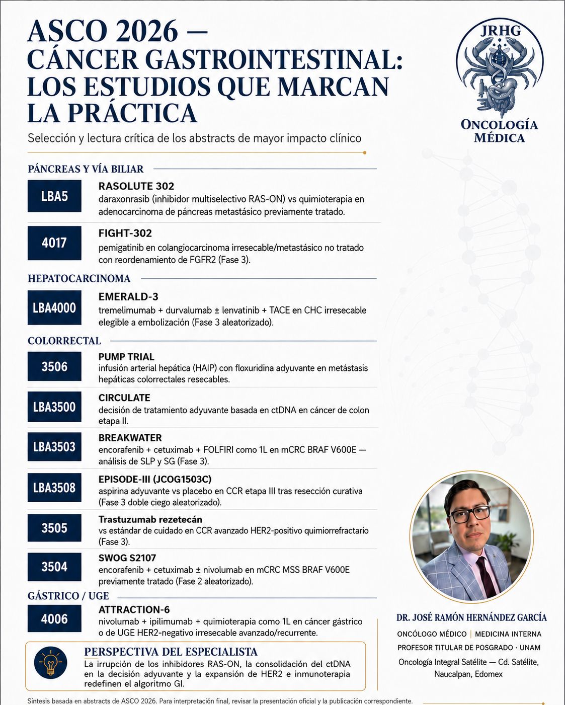 José Ramón Hernández García-64