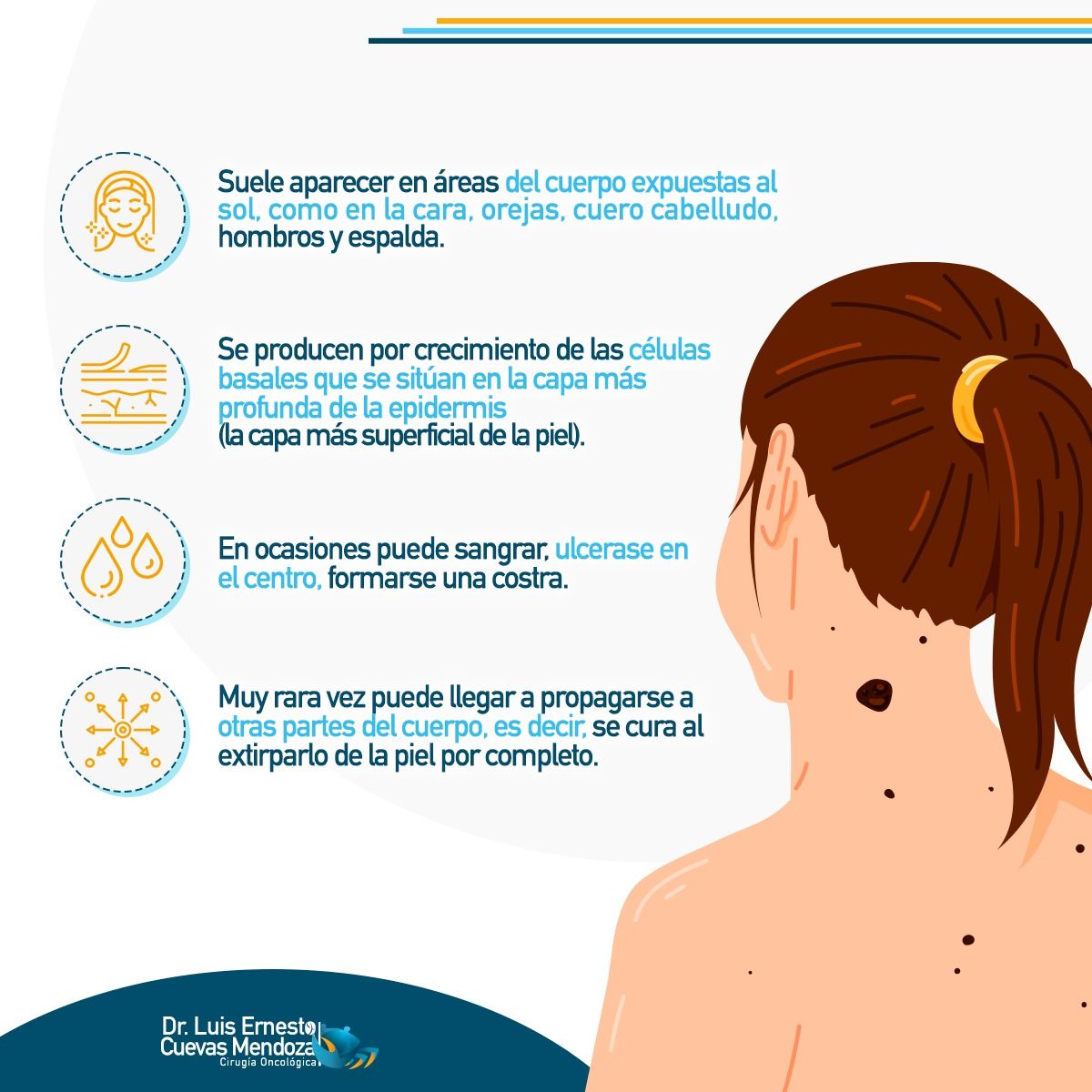 Luis Ernesto Cuevas Mendoza-176