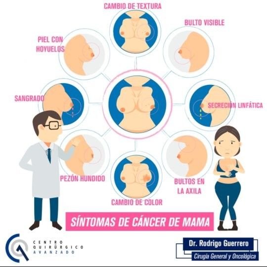 Rodrigo Guerrero Tello-19