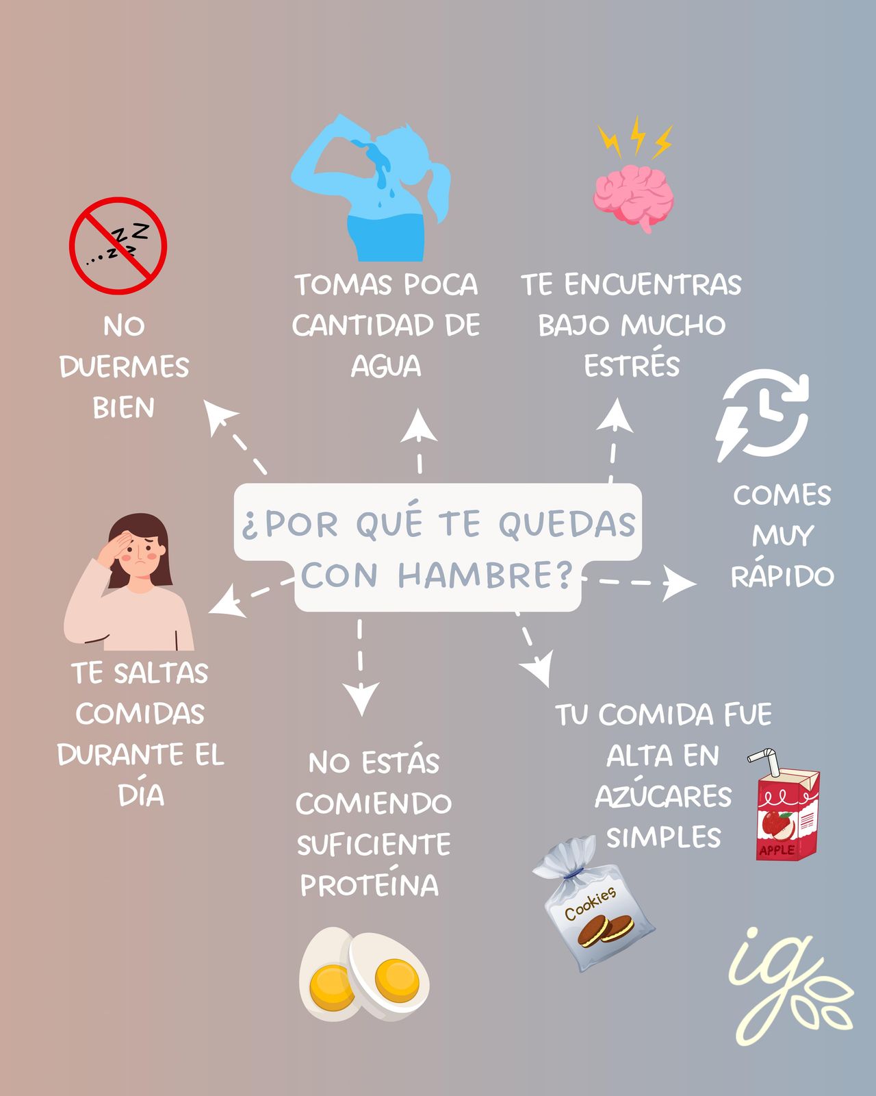 Ingrid González Espinoza-2