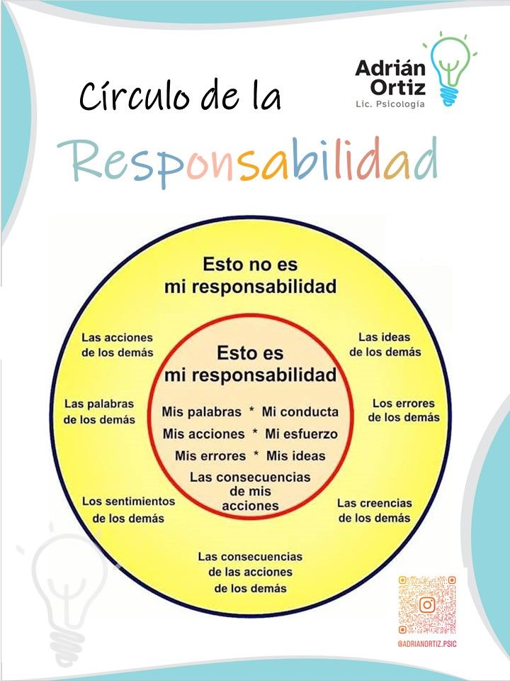 Adrián Cruz Ortiz-11