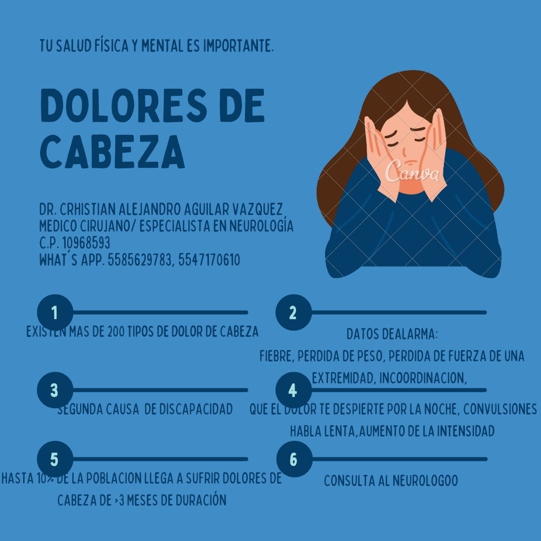 Crhistian Alejandro Aguilar Vázquez-11