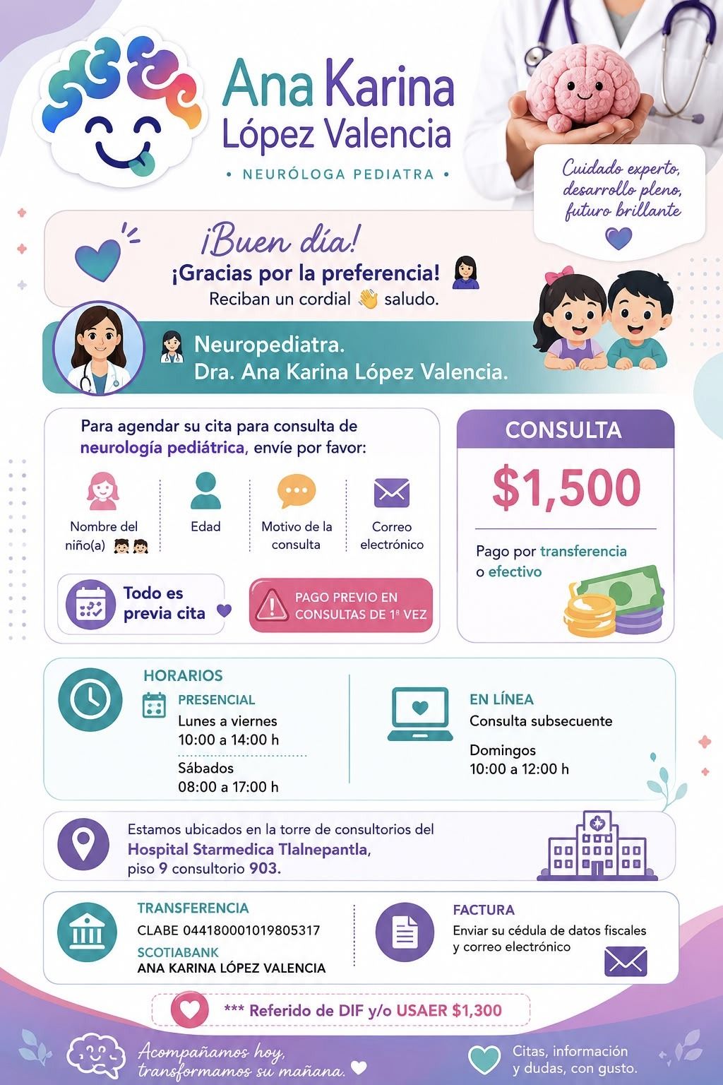 Ana Karina López Valencia-1