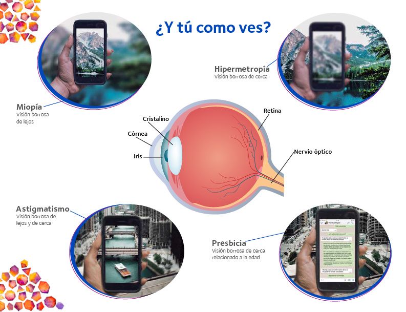 Yosani López Valle-18