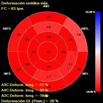 Heriberto Pruneda Ayala-20