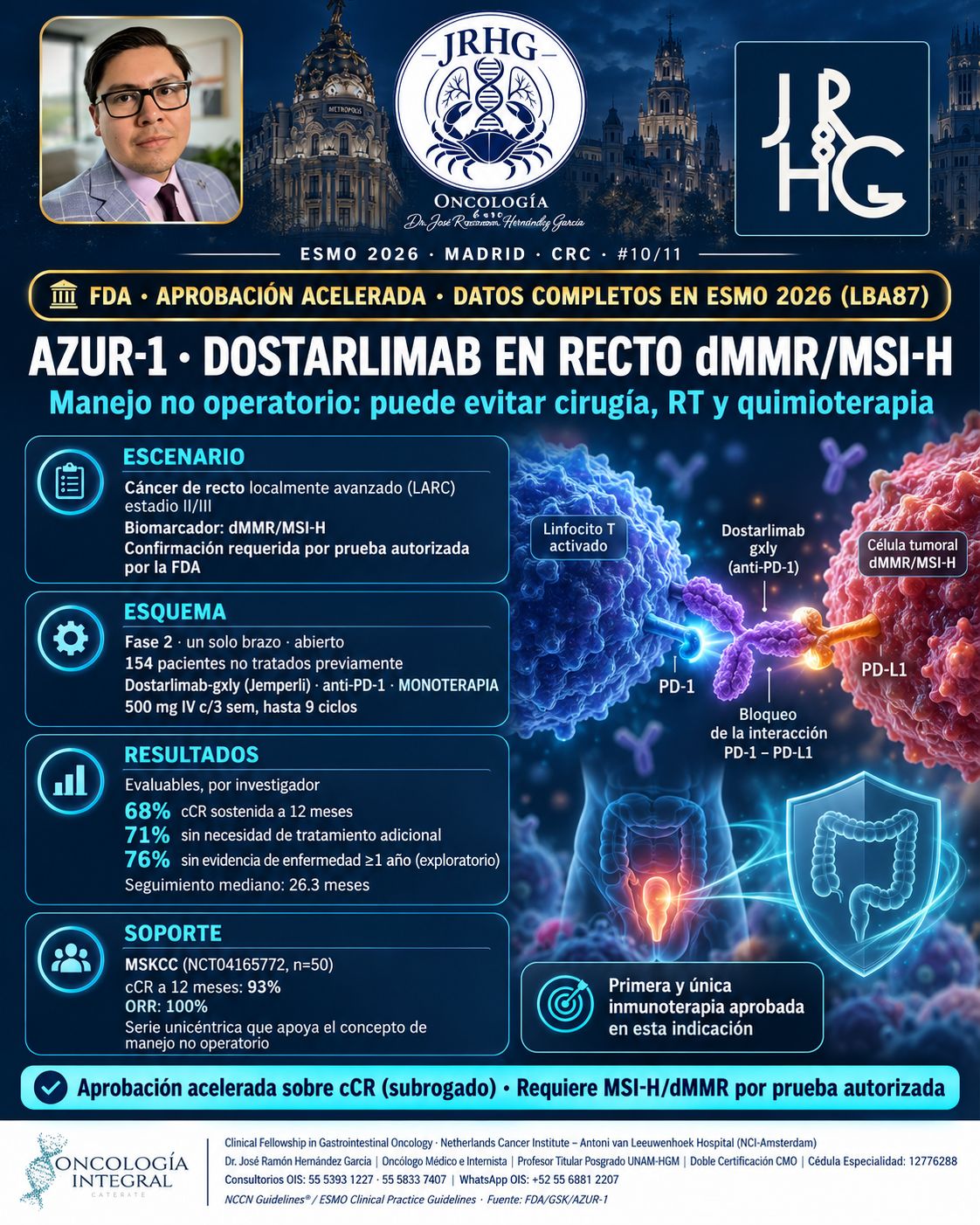 José Ramón Hernández García-272