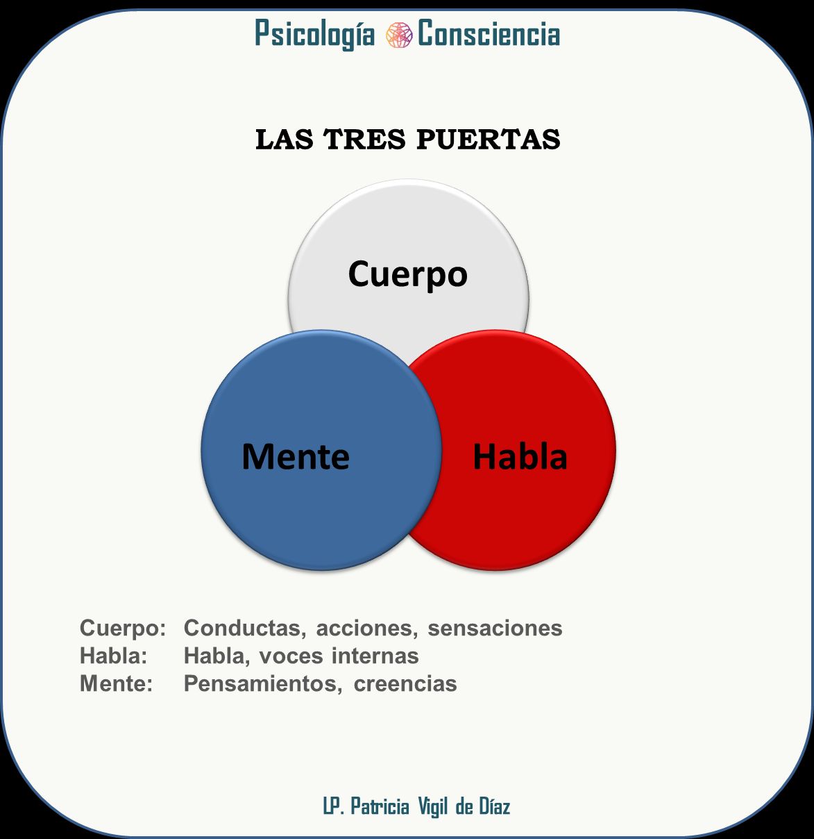 Patricia Vigil López-4