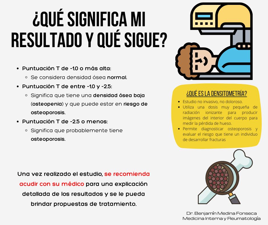 Benjamín Medina Fonseca-24