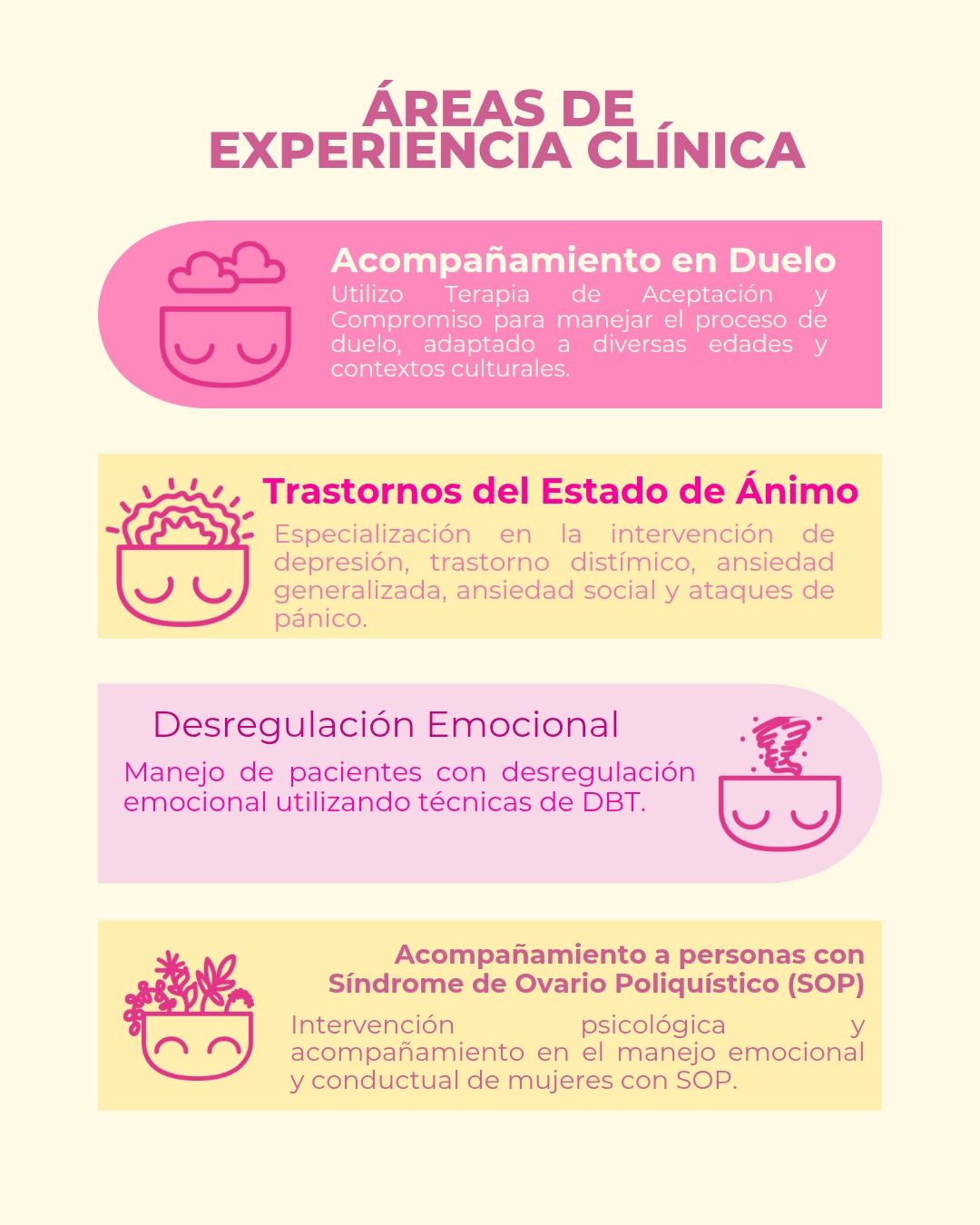 Linda Pazos Santiago-0