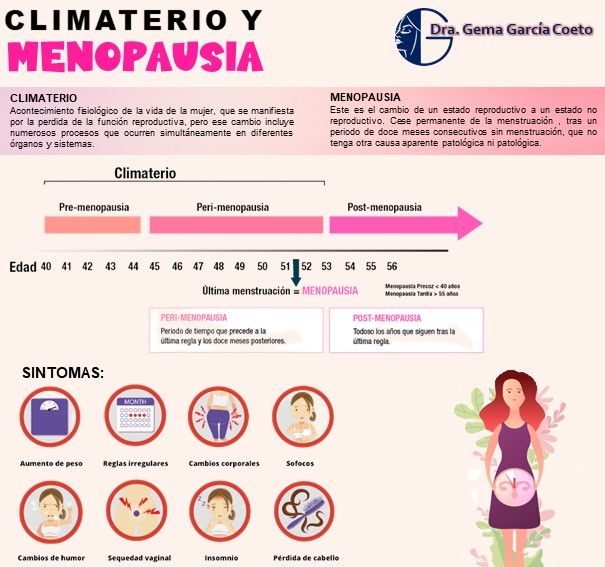 Gema García Coeto-16