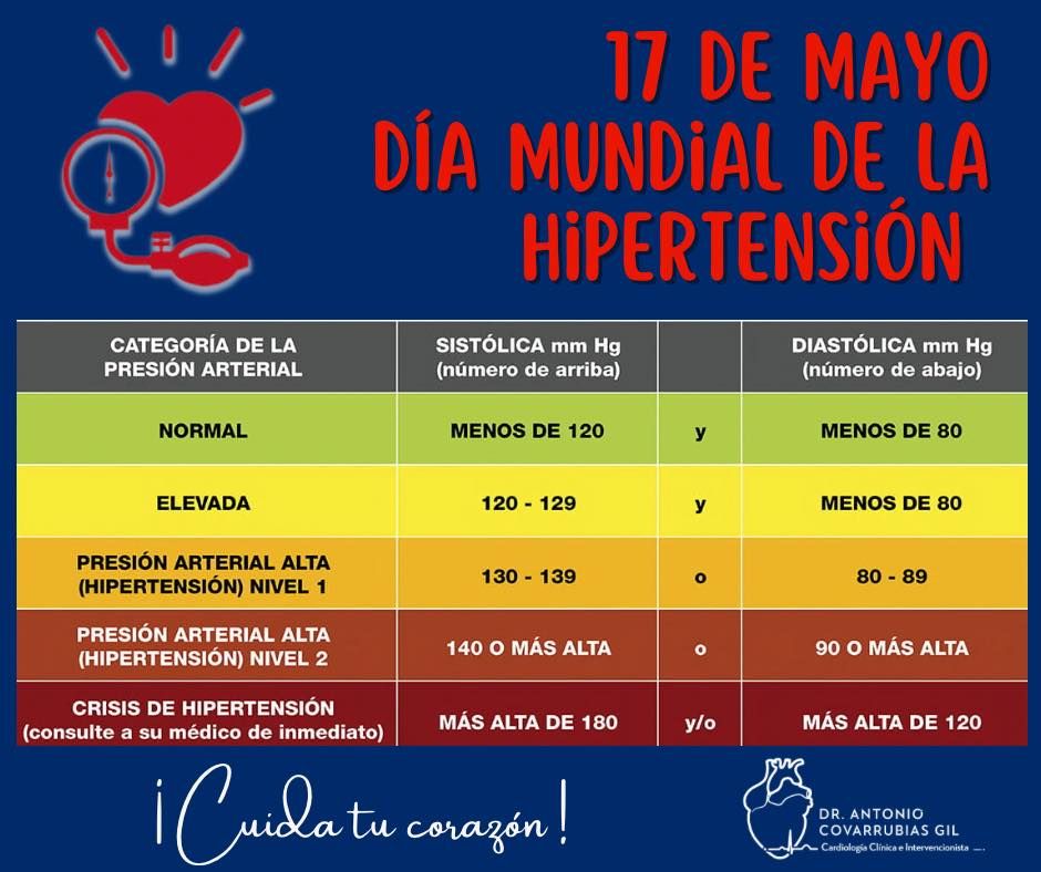 Antonio Covarrubias Gil-21