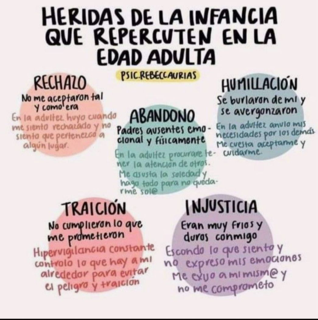 Nohemí Barajas Marquez-0