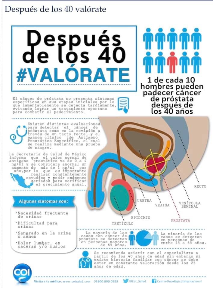 Alba Nidia Utrera Acosta-12