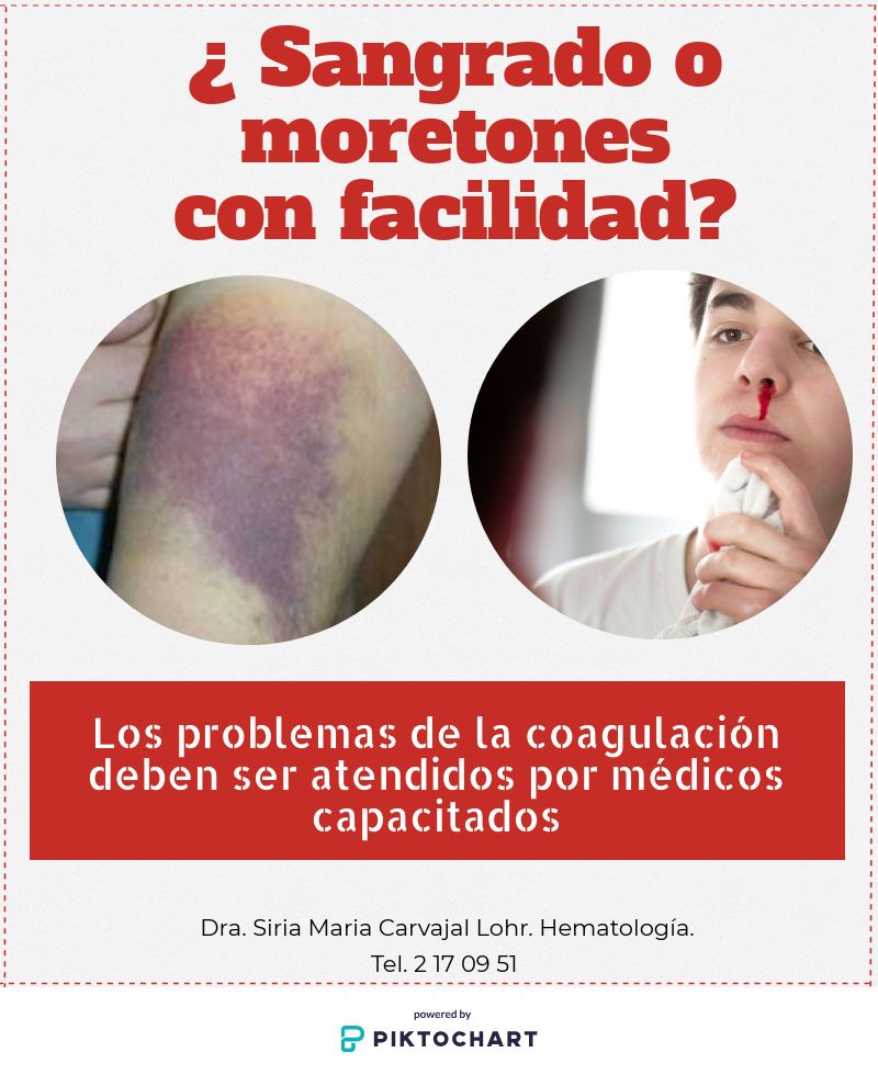 Siria Maria Carvajal Lohr-3