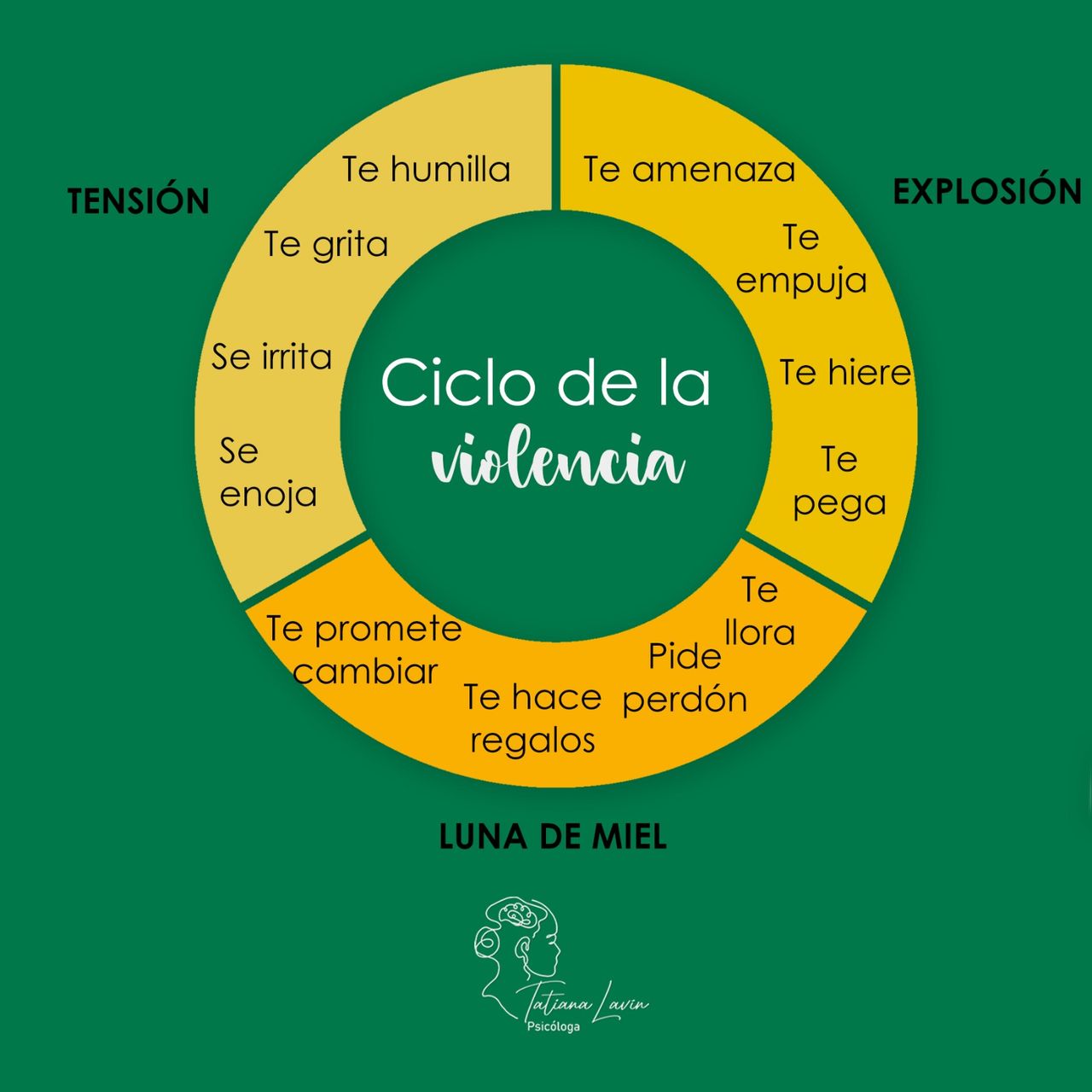 Tatiana Lavín Luna-16