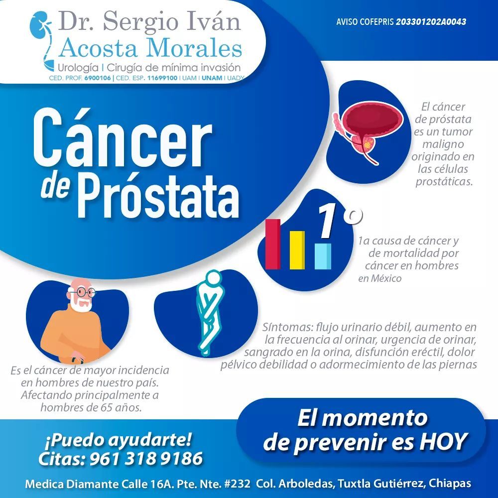 Sergio Iván Acosta Morales-46