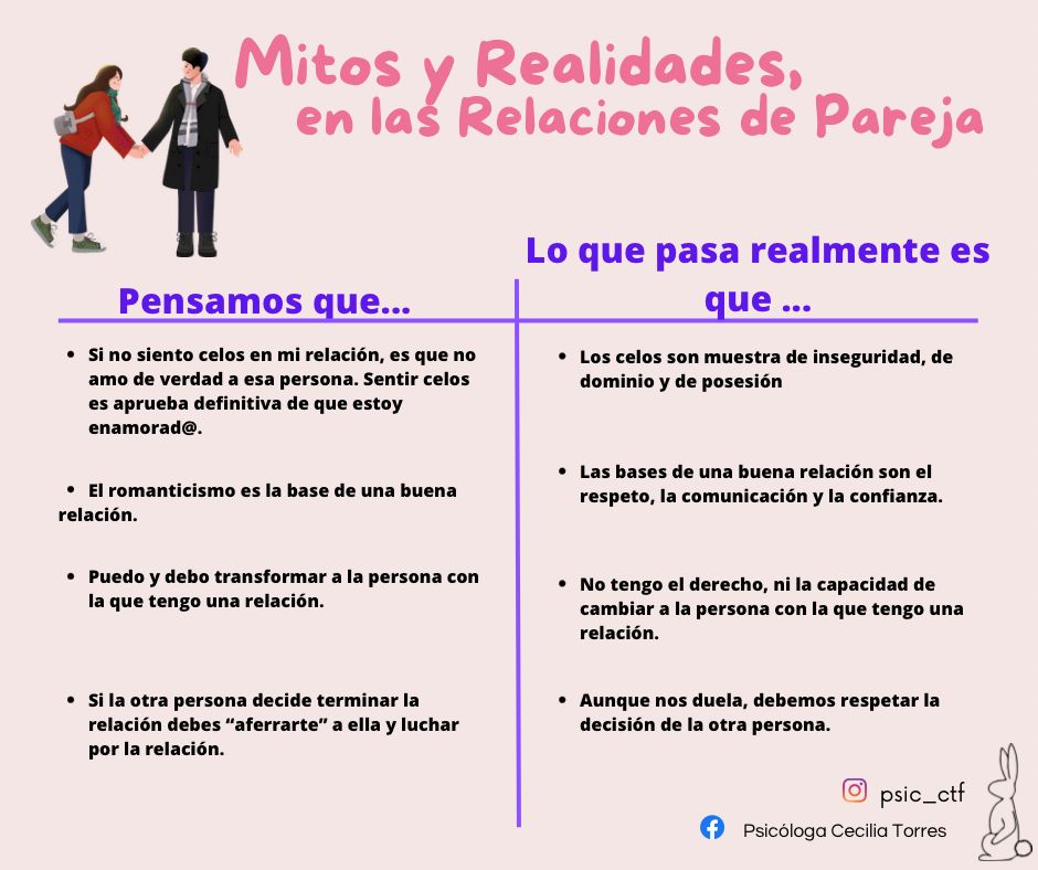 Cecilia De La Luz Torres Falcón-5