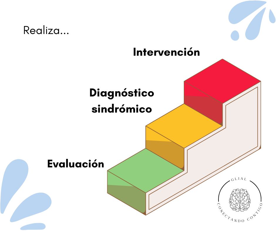 Jesús Javier Núñez Torres-2