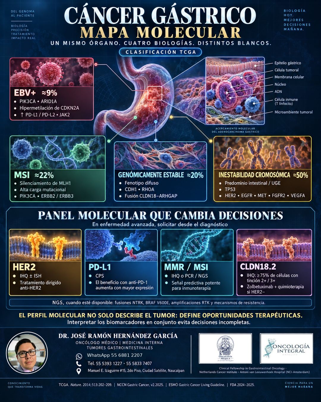 José Ramón Hernández García-244