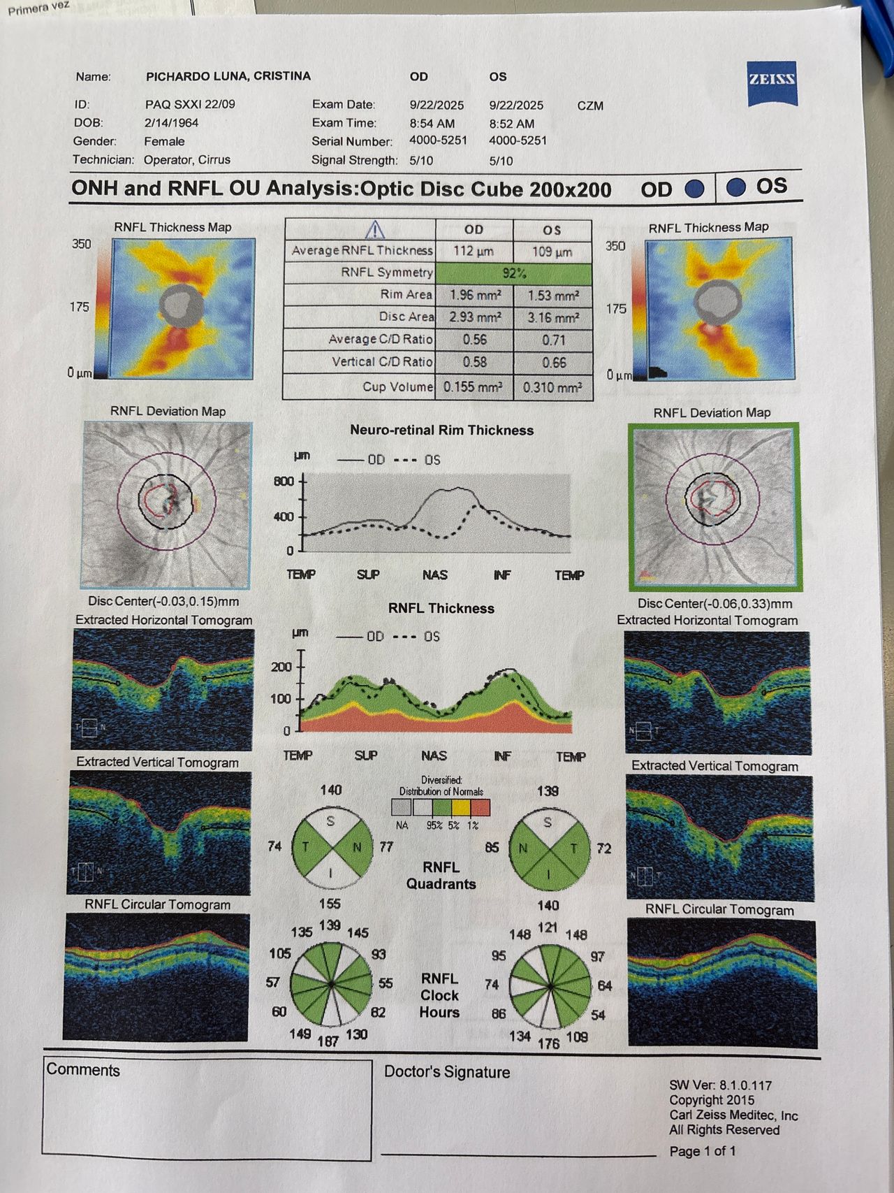 Claudia Raquel Bravo López-1