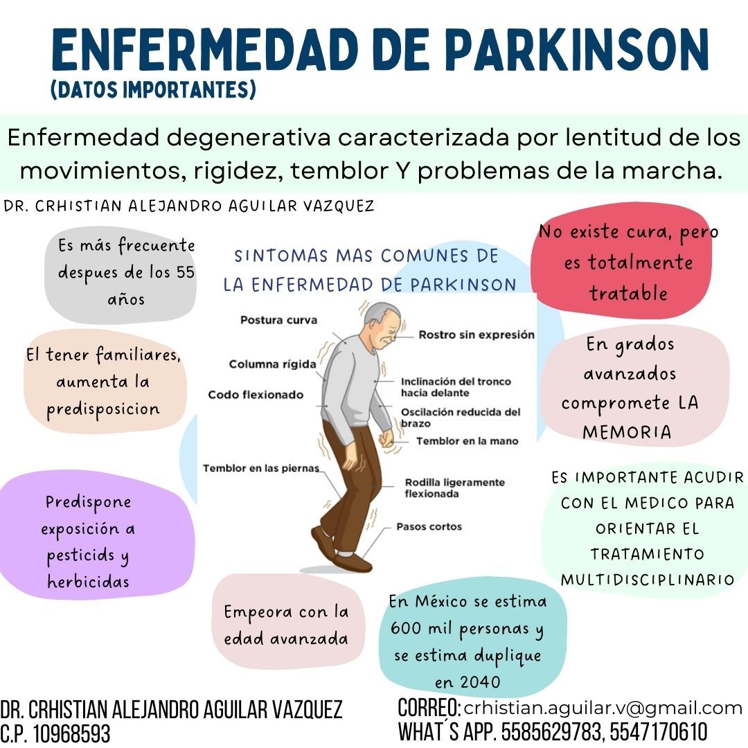 Crhistian Alejandro Aguilar Vázquez-6