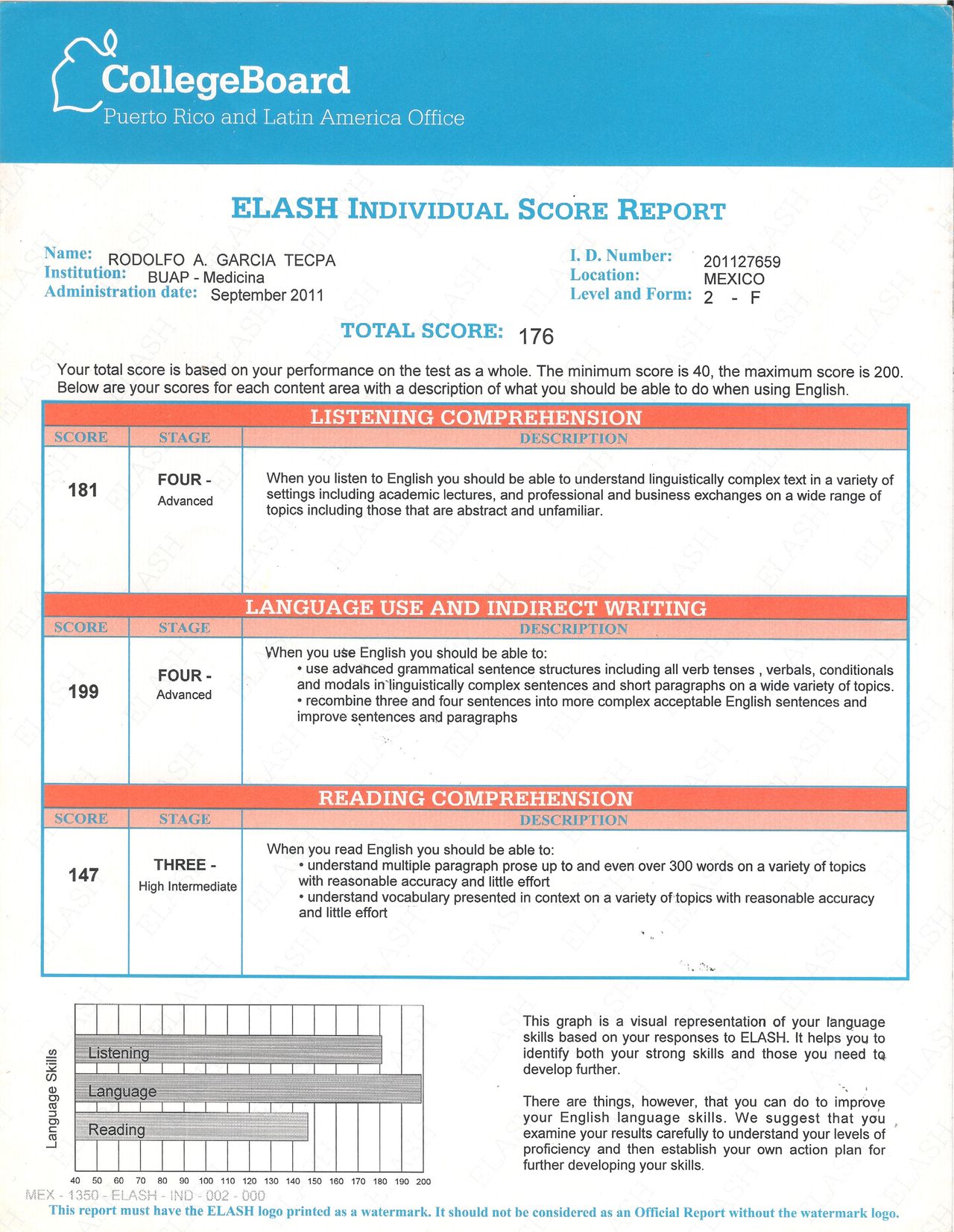 Rodolfo Ariel Garcia Tecpa-0