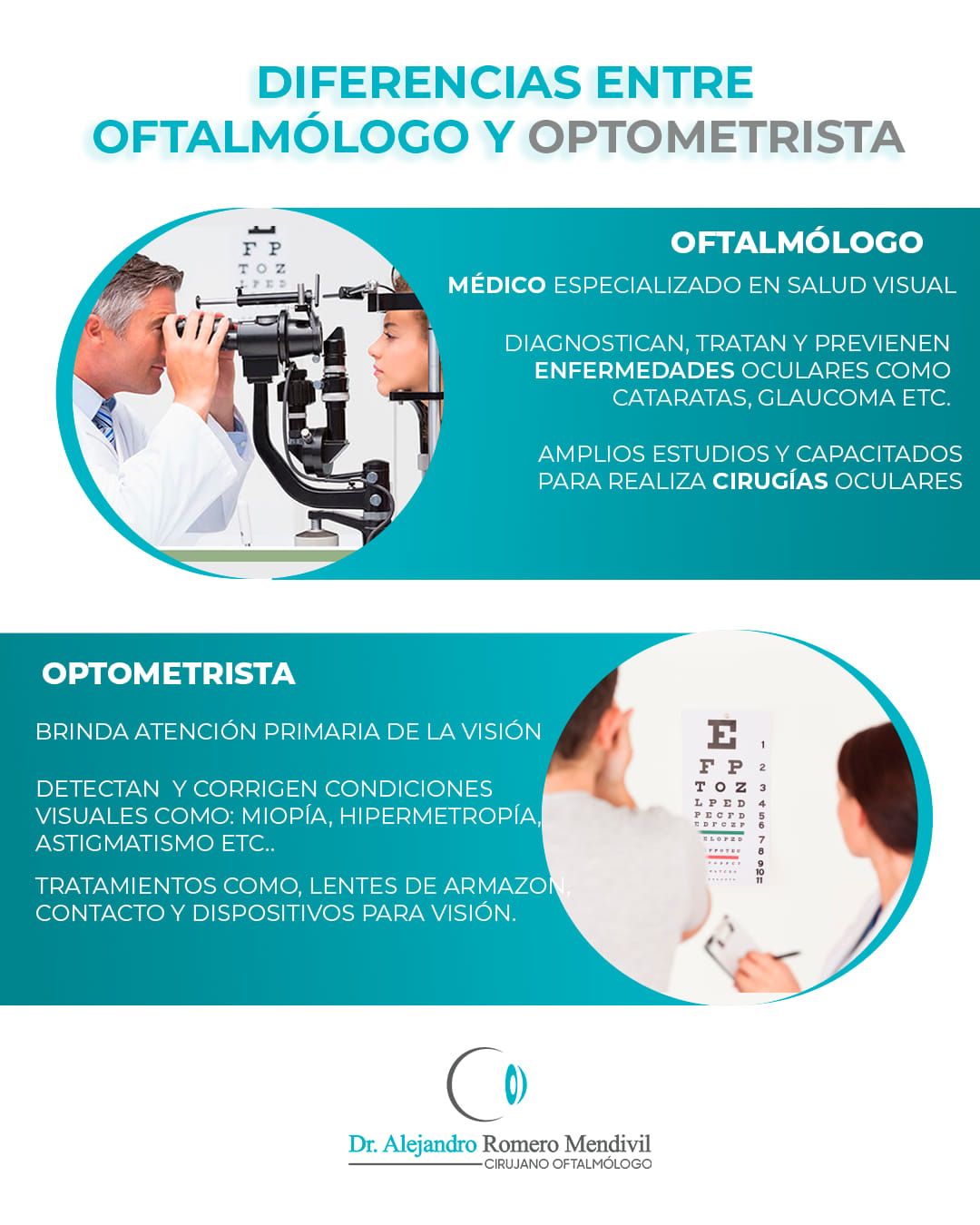 Alejandro Romero Mendivil-0