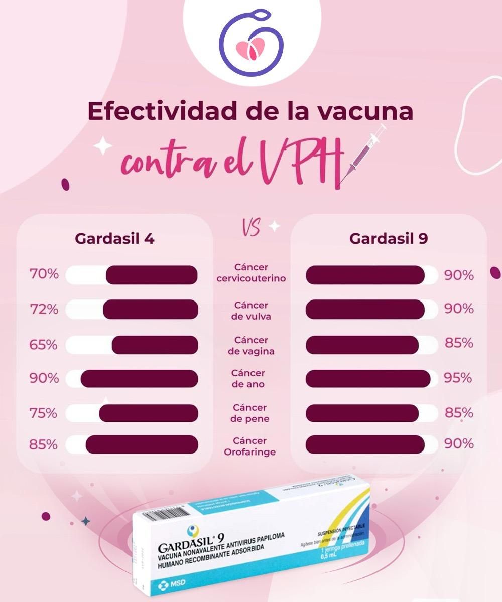 Ruth Sotelo Gonzalez-5