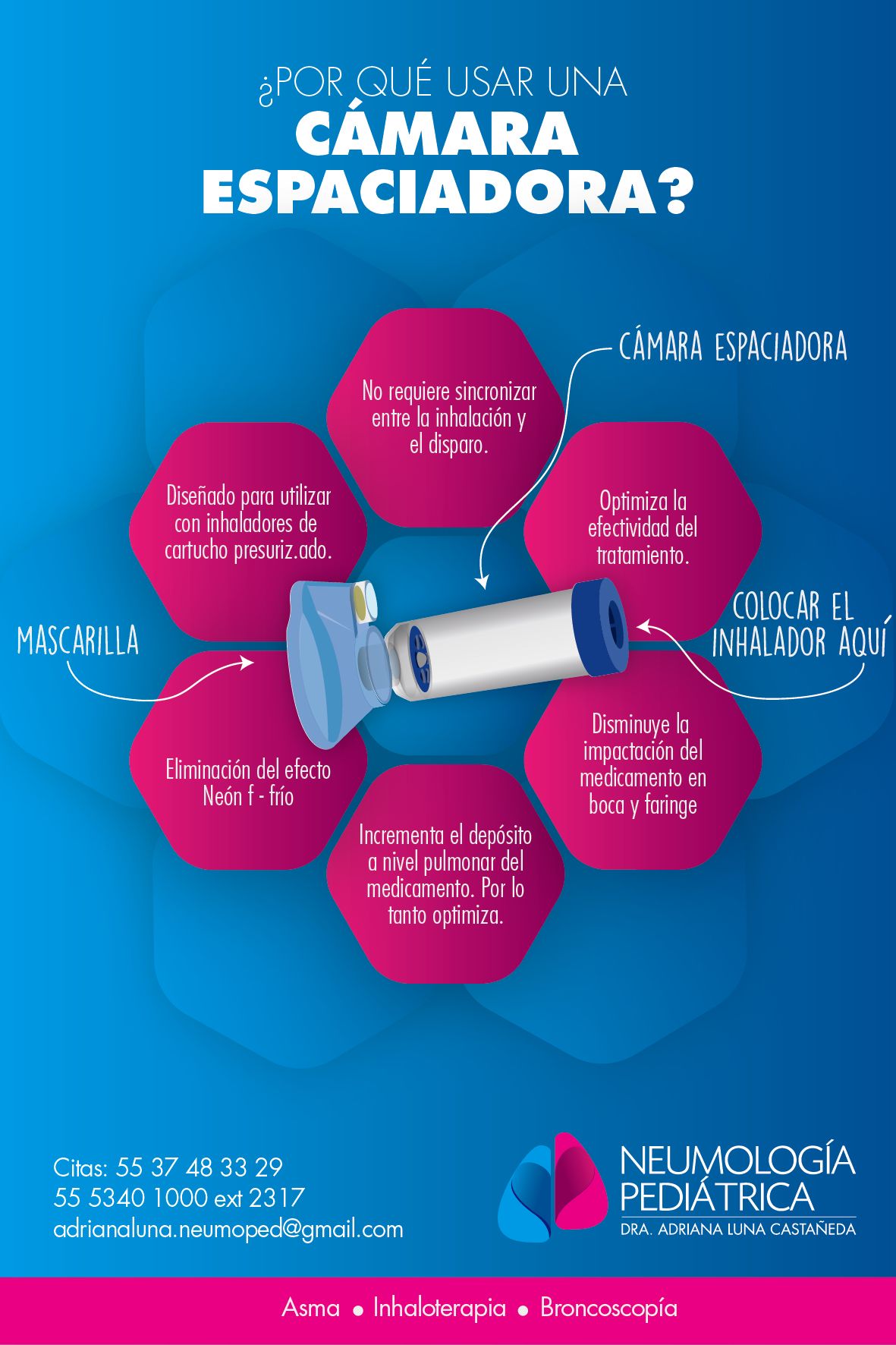 Adriana Luna Castañeda-5