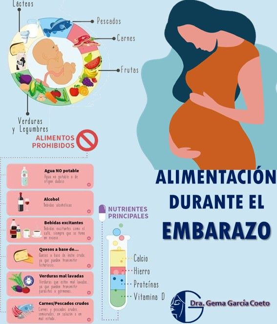 Gema García Coeto-18