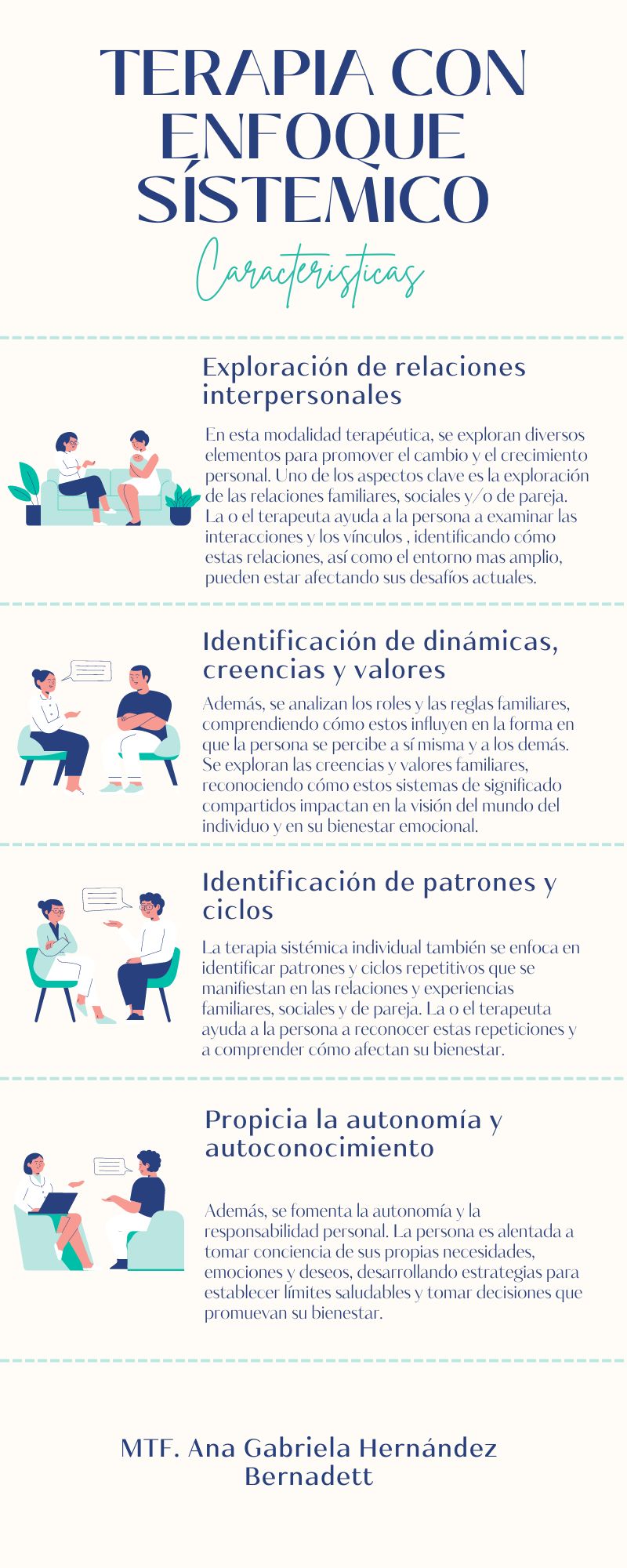 Ana Gabriela Hernández Bernadett-1