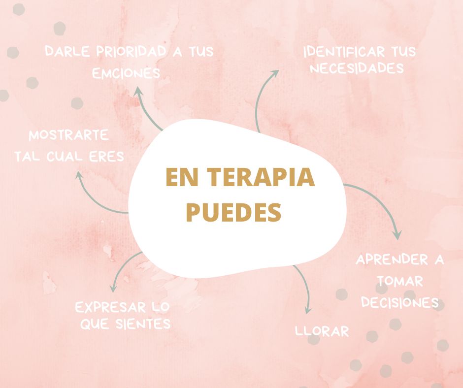 Gabriela Guzmán Hurtado-3