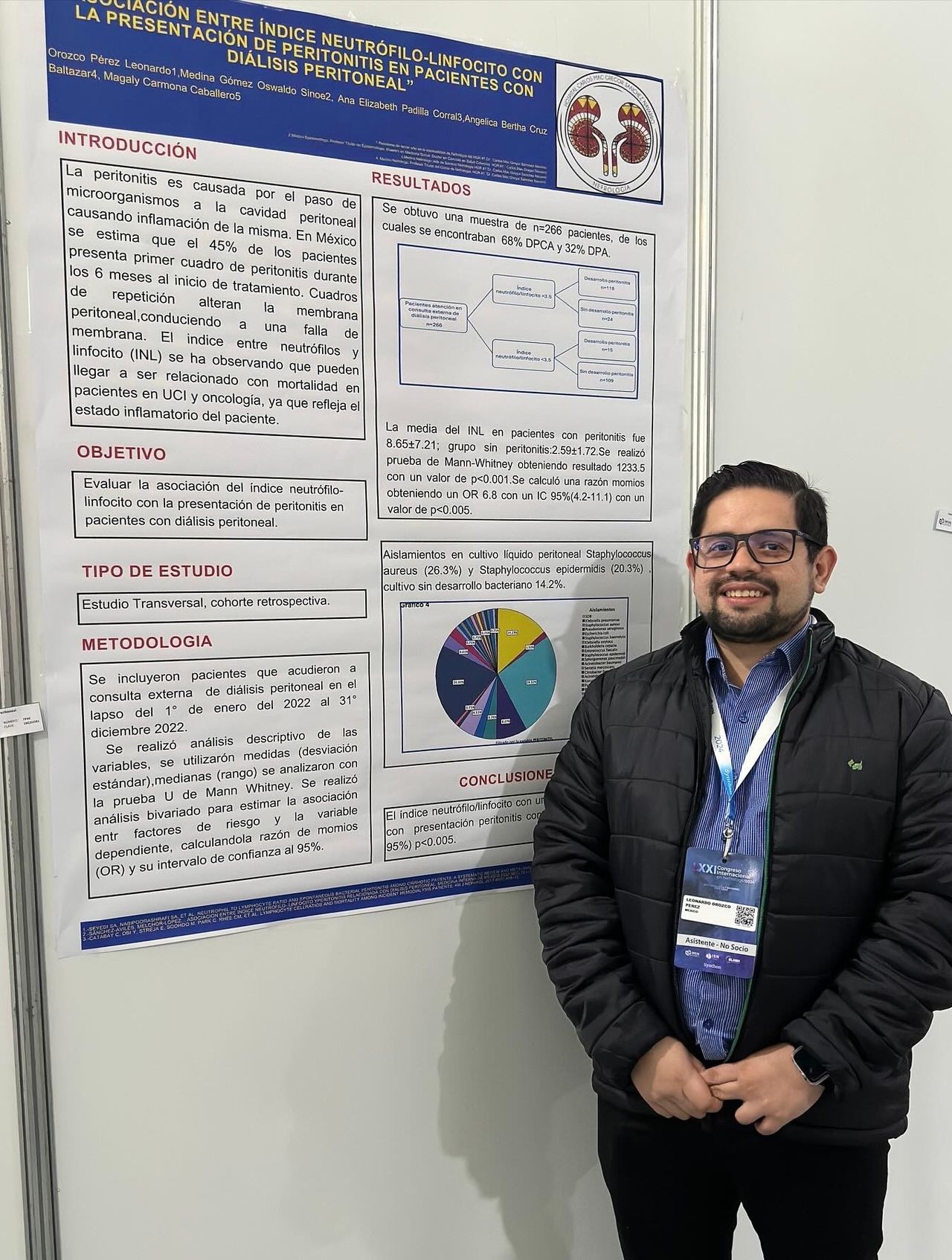 Leonardo Orozco Pérez-0