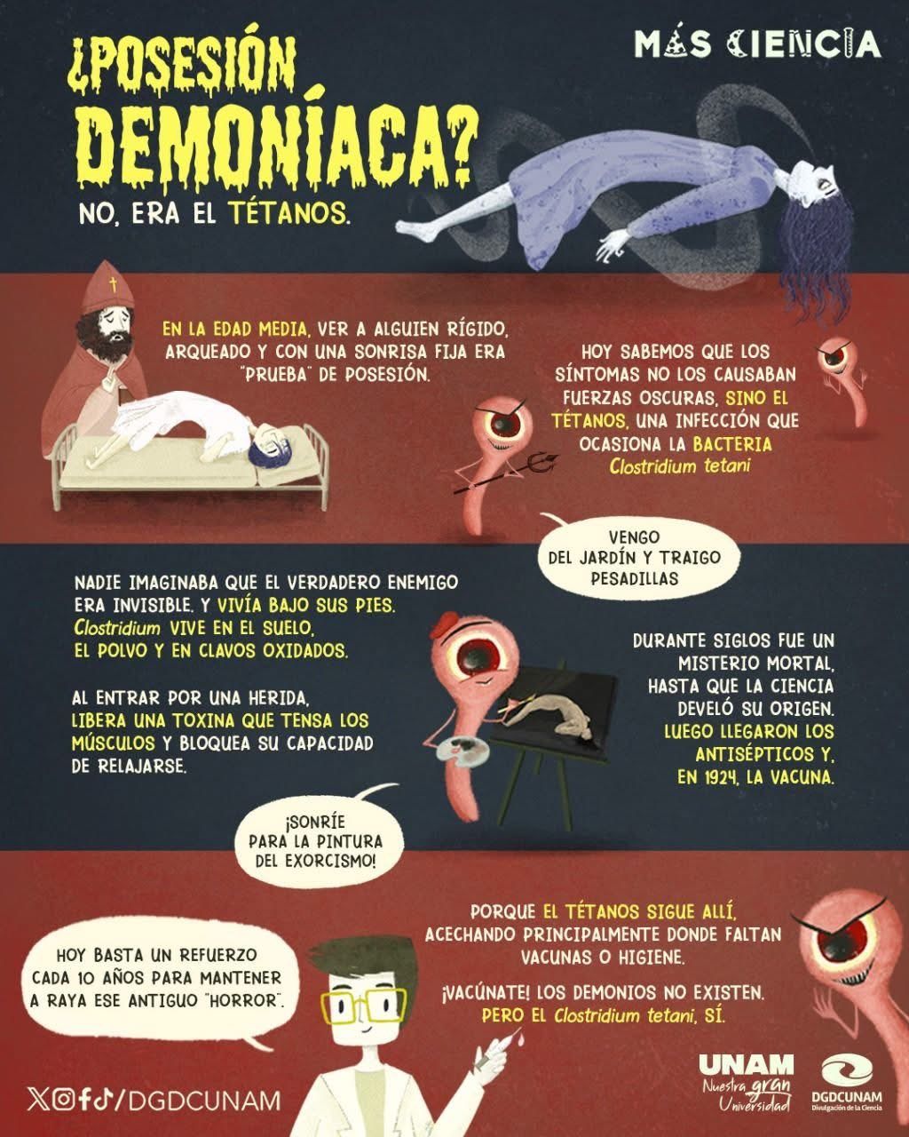 Raymundo Alejandro Cuevas Escalante-283