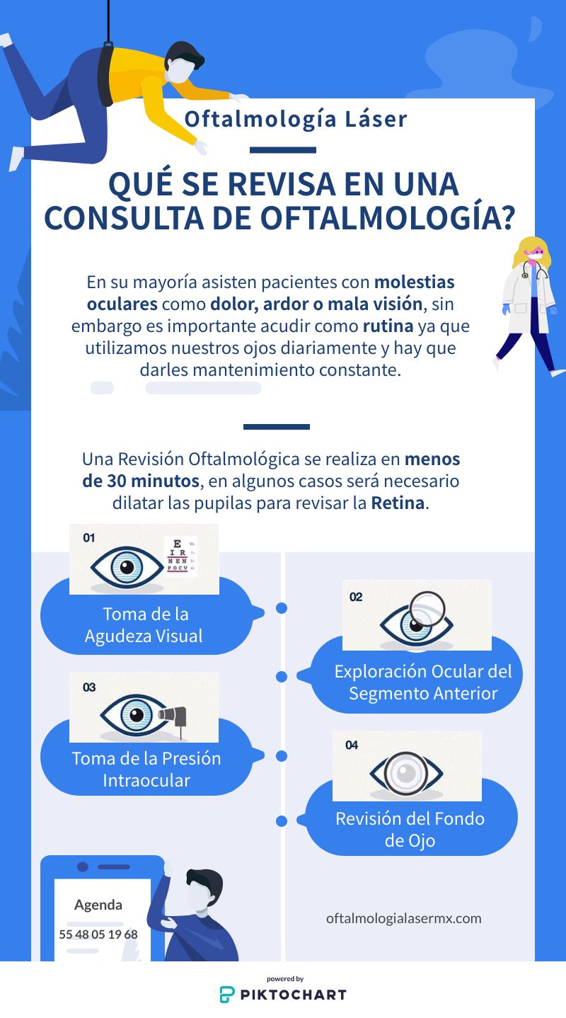 Diana Stephanie Parra Rodriguez-8