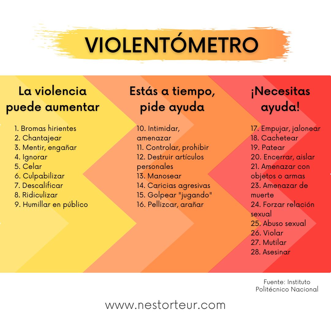 Néstor Casillas G.-11