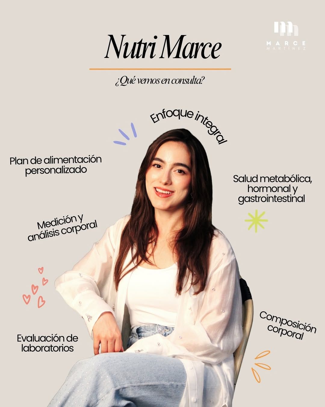 Marcela Alexandra Martínez Villalobos-0
