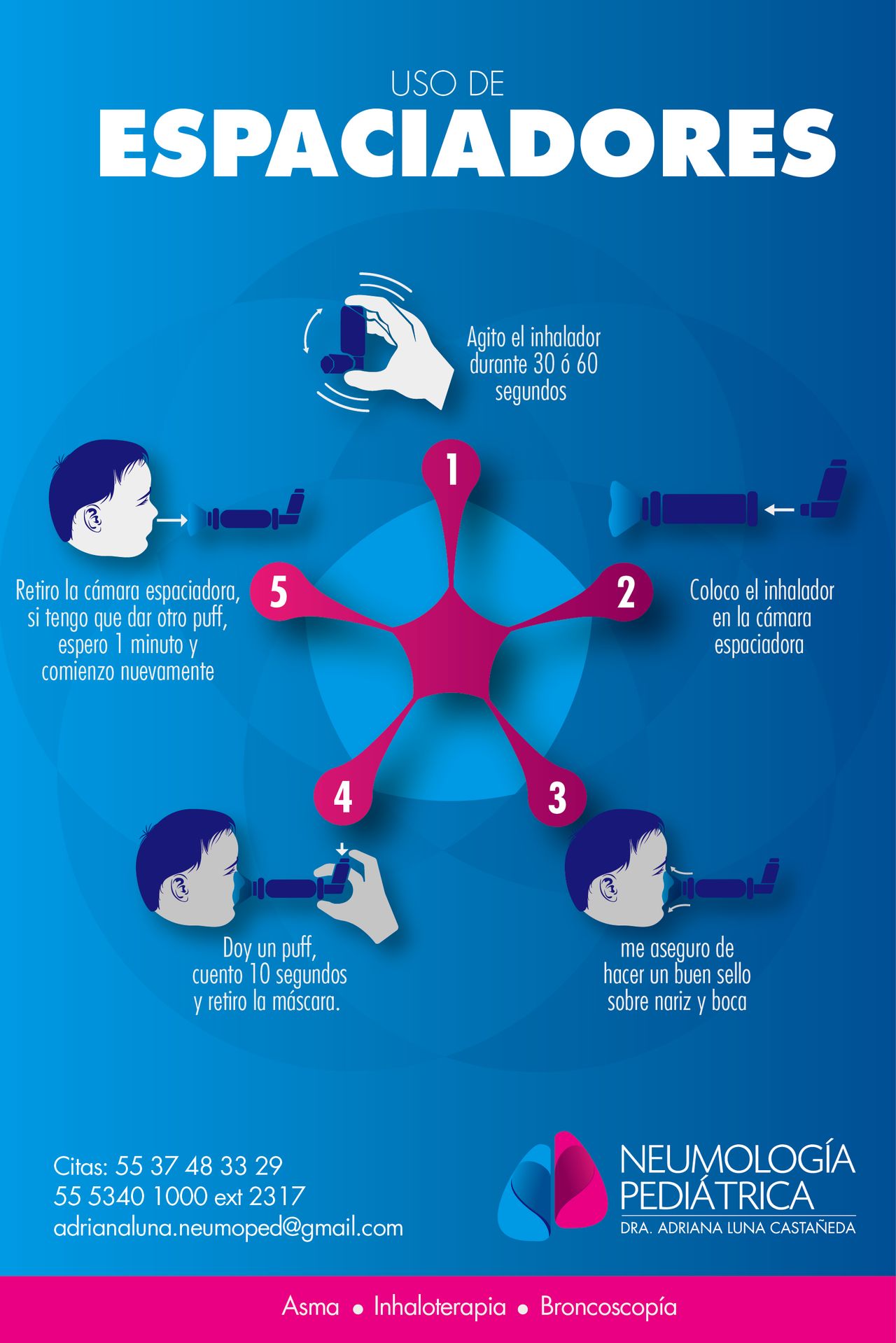 Adriana Luna Castañeda-6