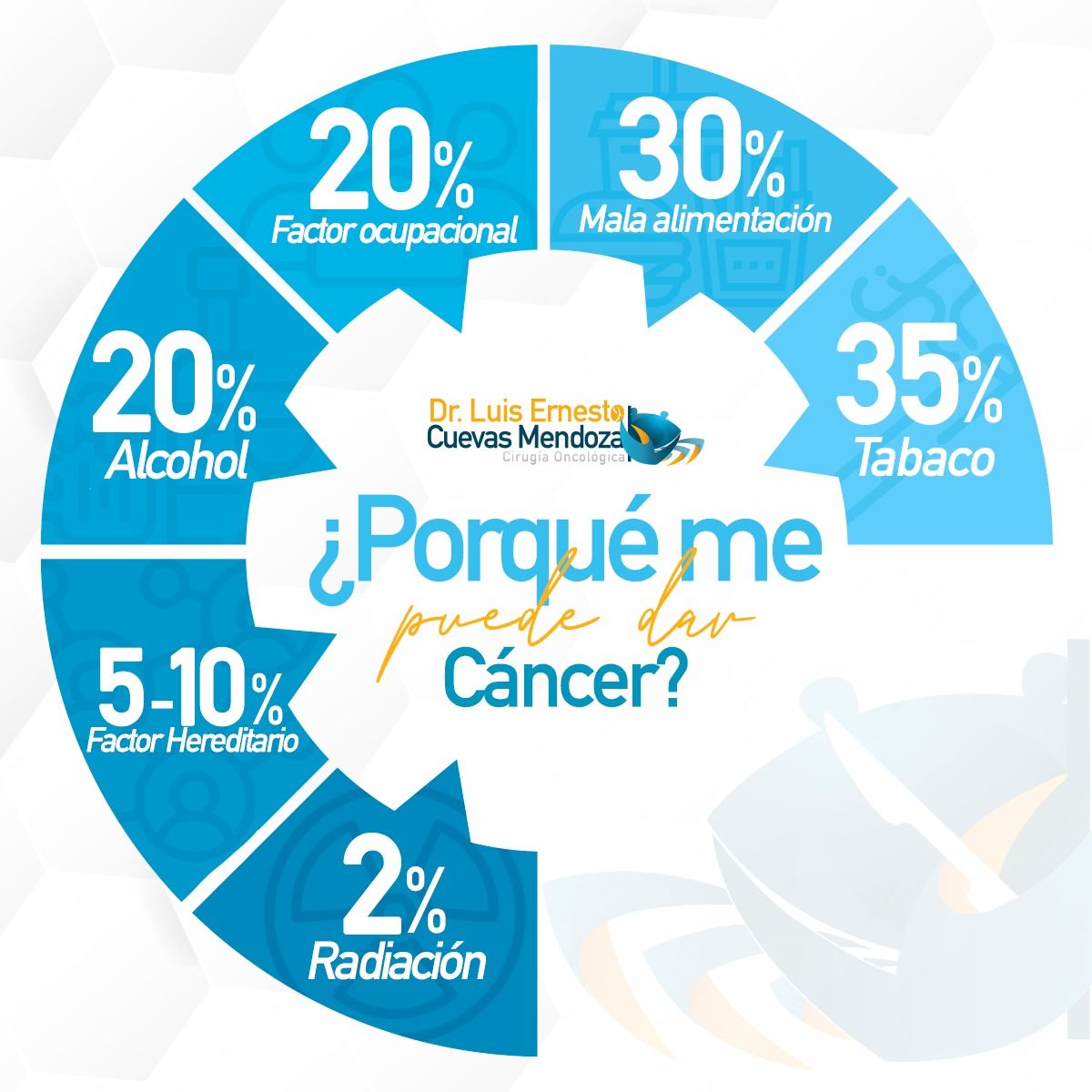 Luis Ernesto Cuevas Mendoza-247