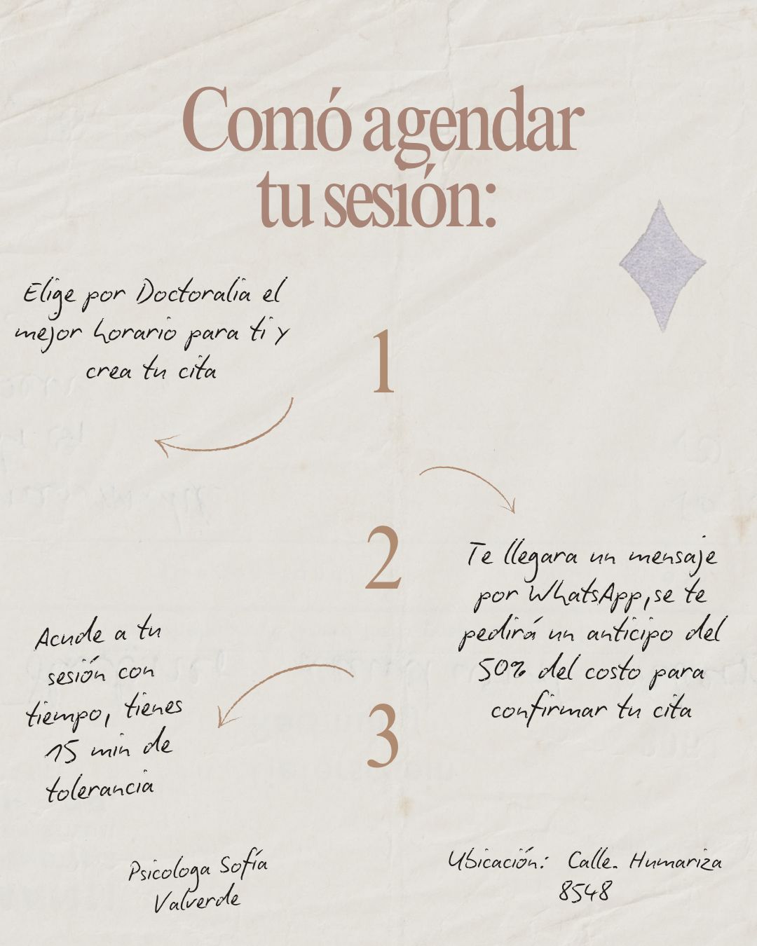 Sofía Valverde Sanchez-1