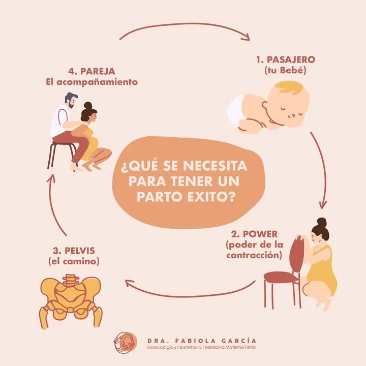 Fabiola Elizabeth Garcia Padilla-14