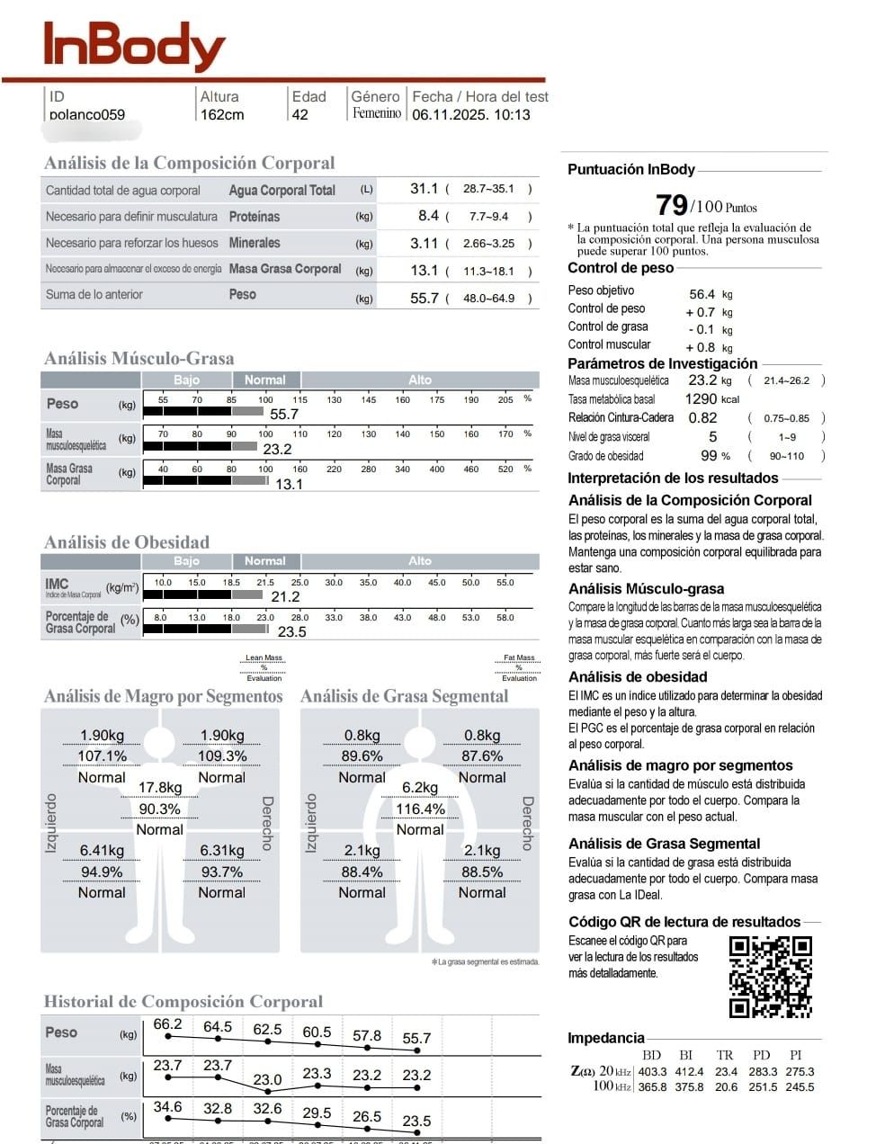 Acela Meza Rodríguez-1