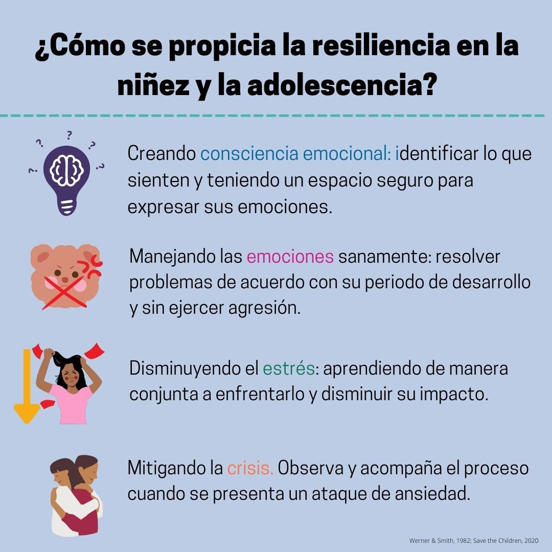 Oriana Alvarado Carrillo-12