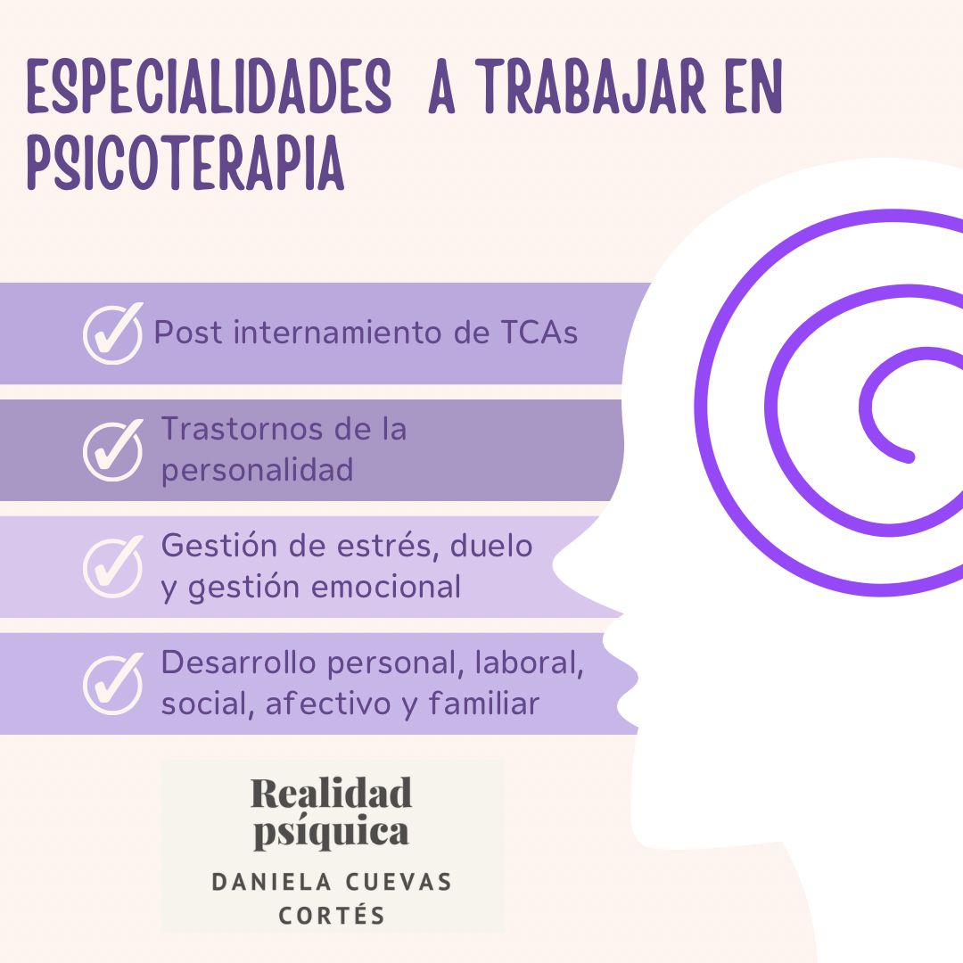 Daniela Cuevas Cortés-11