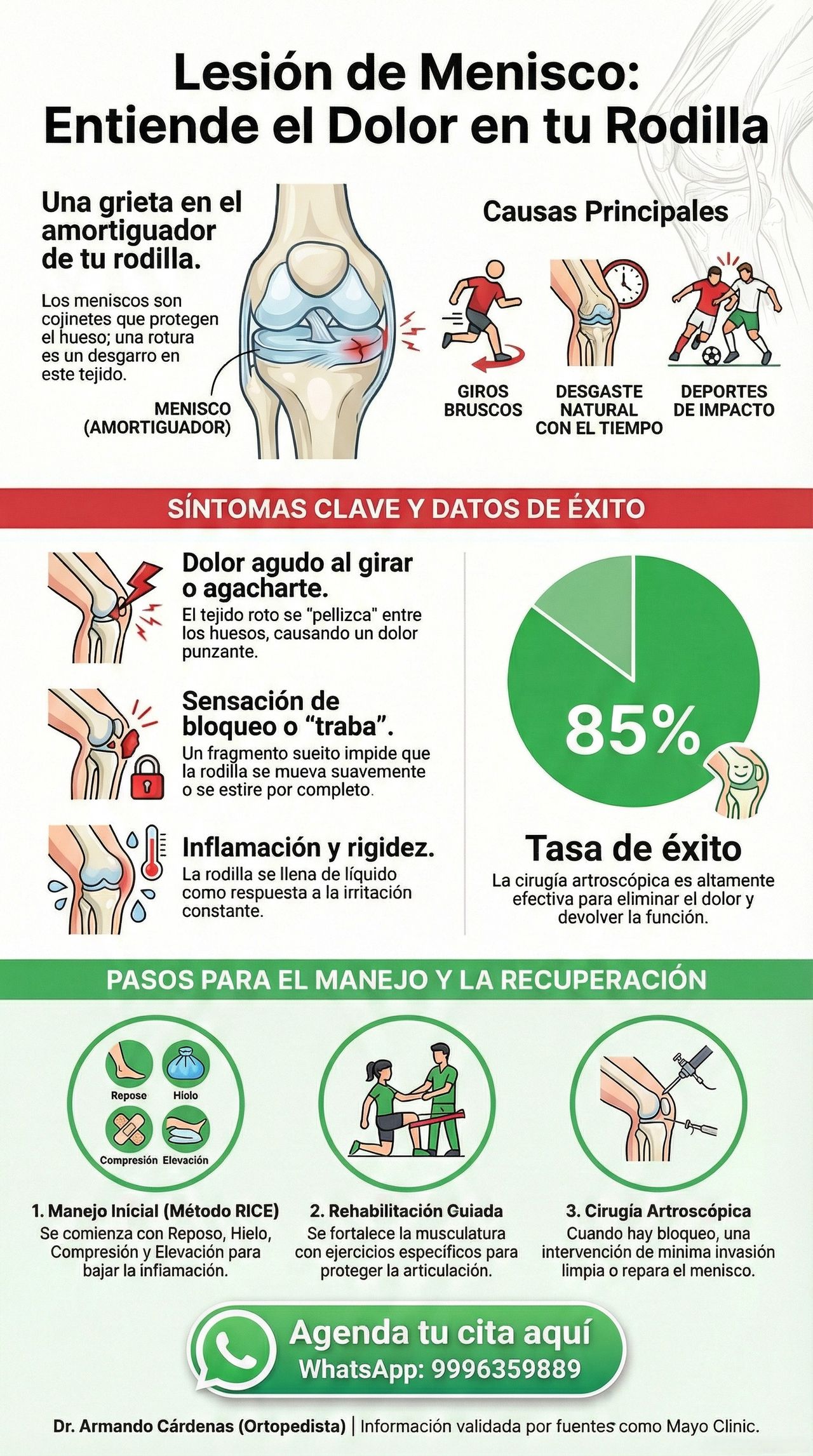 Rey Armando Cárdenas Acuña-0