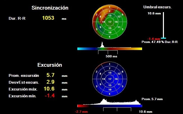 Heriberto Pruneda Ayala-17